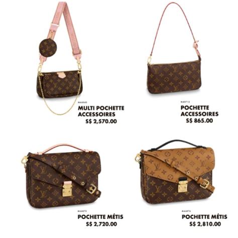 louis vuitton price range|louis vuitton bag price guide.